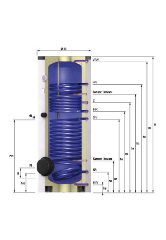 Reflex ‘SF / 2 Hızlı Boylerler